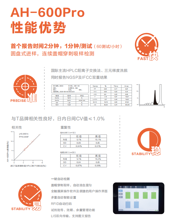 1729230179673148.png 優(yōu)勢(shì).png